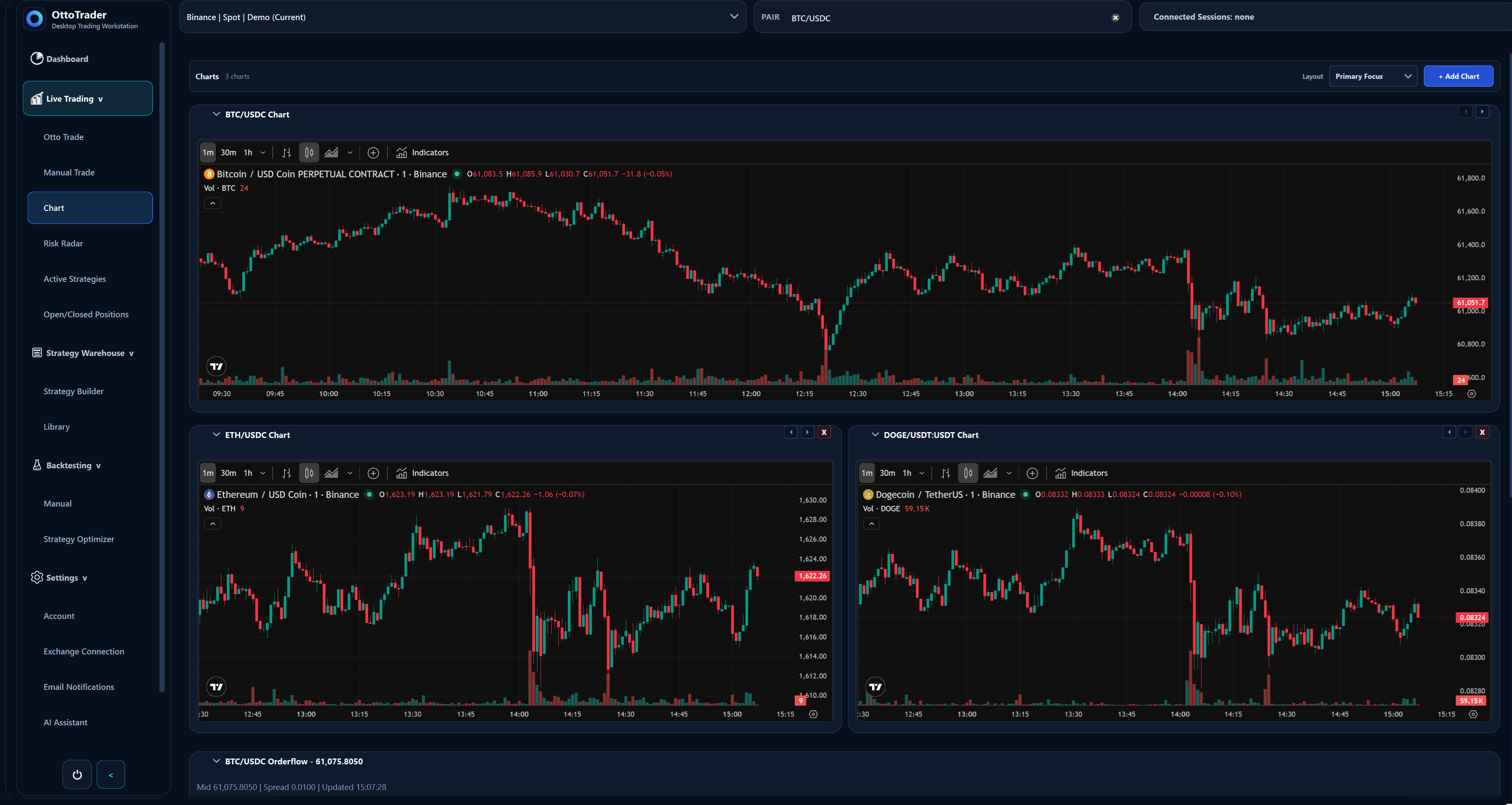 Review price context beside the trading workflow. screenshot